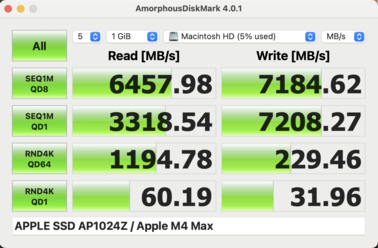 磁盘标记 MacBook Pro 16 M4 Max 