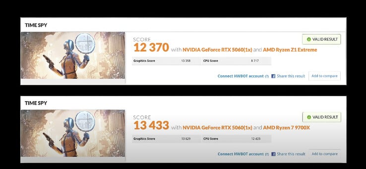 通过 Thunderbolt 4 连接的 RTX 5060 eGPU 与使用相同显卡的台式电脑相邻。(图片来源：ETA Prime）