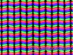 在UHD+模式下定义明确的子像素矩阵
