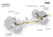 奥迪 RS 5 Performance PHEV - 规格表