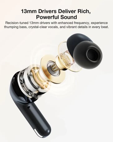 这些无线耳机的驱动单元相当大（图片来源：BlitzWolf）