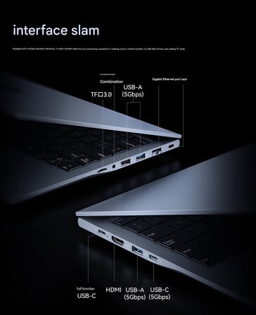 连接端口(图片来源:Orico)