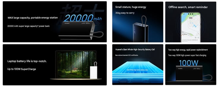20,000mAh 移动电源的核心亮点(机器翻译)