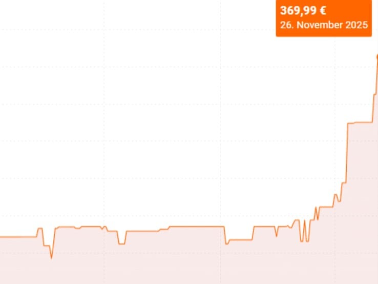 (图片来源：Idealo）