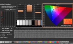 CalMAN: ColorChecker (已校准)