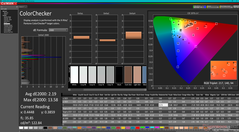 校准后的ColorChecker