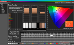 校准后的ColorChecker