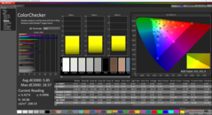 校准前的 ColorChecker