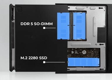 双 SO-DIMM 和一个 M.2 插槽负责内存和存储。(图片来源：微星）