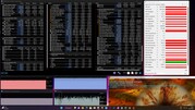 压力测试FurMark（PT 100％）。