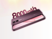 Vivo Y32。