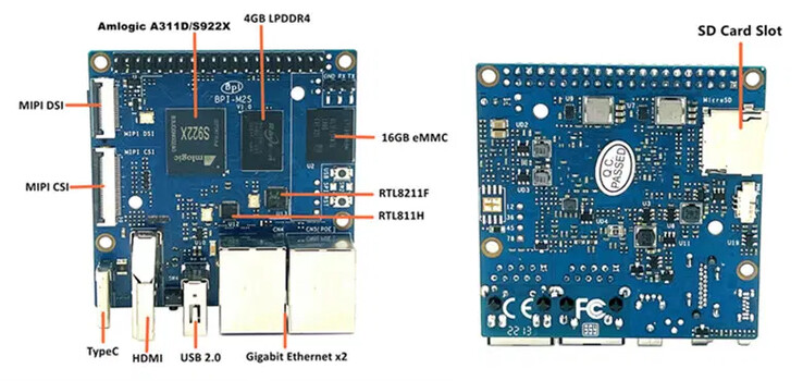 (图片来源：Banana Pi)