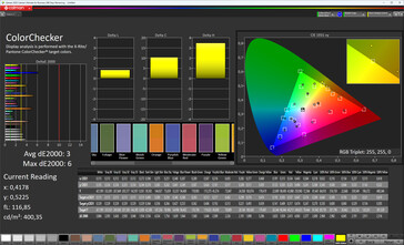 色彩精度（标准色彩配置文件、标准色温、目标色彩空间 sRGB）