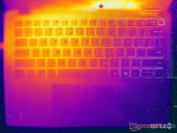 Prime95+FurMark 压力（上）