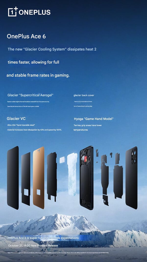 (图片来源:OnePlus - 机器翻译)