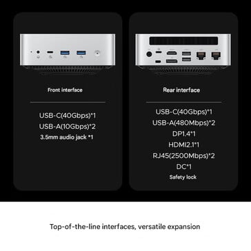 迷你 PC 的端口（图片来源：Orico - 机器翻译）