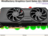 RX 7800 XT 于 2023 年 9 月上市，起价 499 美元。(来源：3DCenter/Notebookcheck/编辑）