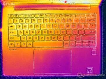 系统空闲（C 盖）