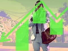 受近期泄密事件影响，Take-Two的股价出现下跌（已编辑）。