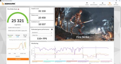 3DMarkFire Strike