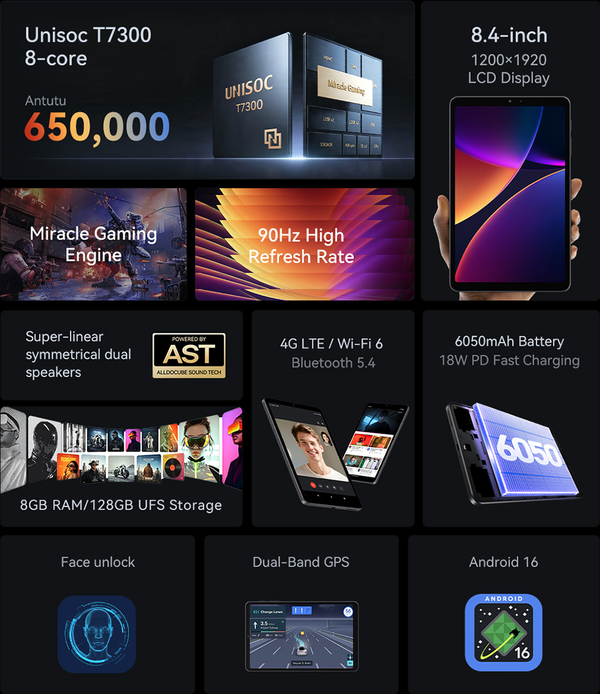 iPlay Mini 4 的规格与 iPlay 80 Mini Pro 相同。