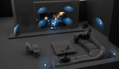 Bravia 剧院三重奏 360 度音频