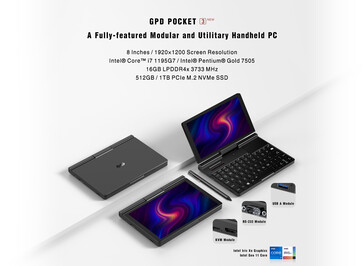 (图片来源：GPD）