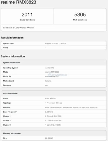 Realme GT5 "的 2 个 SKU 出现在 Geekbench 上。(来源：Geekbench via MySmartPrice）