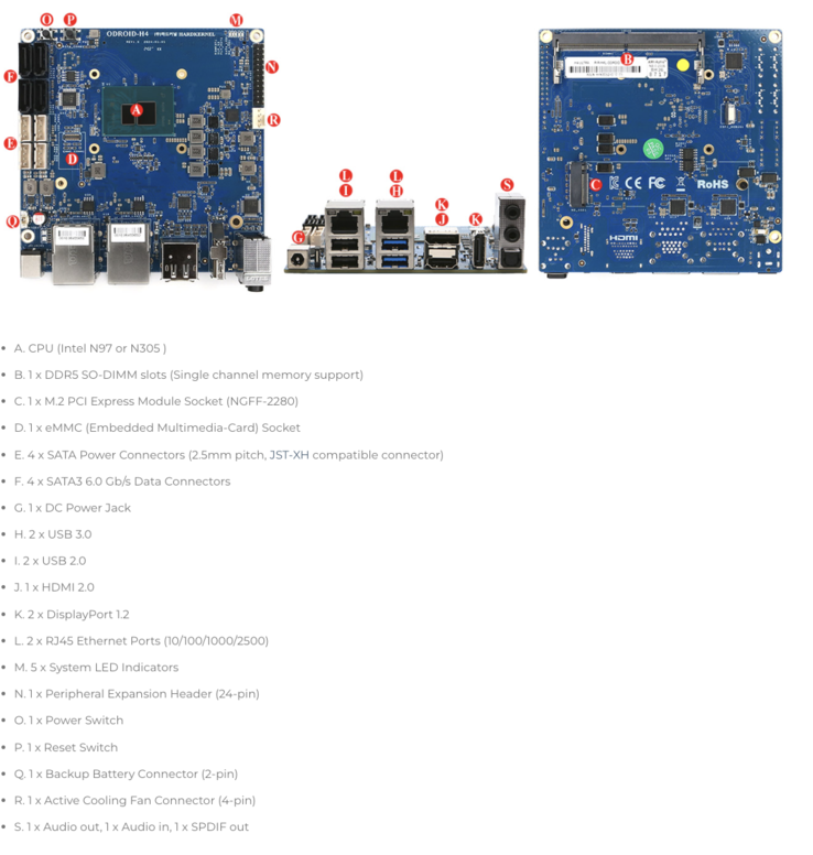 (图片来源：Hardkernel）