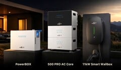 SunEnergyXT在展会上推出的新产品。