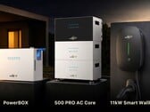SunEnergyXT在展会上推出的新产品。