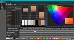 ColorChecker（相对于DCI-P3）。