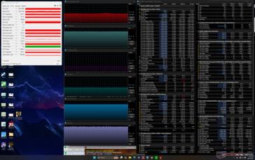Prime95+FurMark 压力