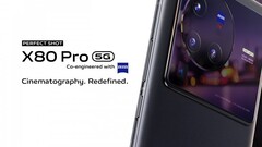 X80 Pro没有得到Plus版本。(来源：VIVO)