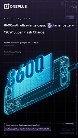 手机电池规格（机译）