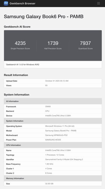 (图片来源：Geekbench）