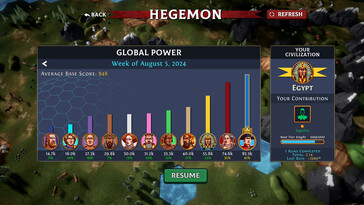 (图片来源：Steam）