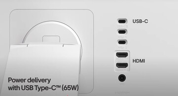 LG 智能显示器 Swing 有多个 Type-C 和 HDMI 端口。(图片来源：LG）