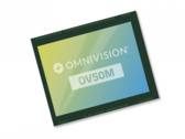 OmniVision OV50M40 传感器采用先进的 0.61 微米像素技术，具有双模拟增益功能。(图片来源：OmniVision）