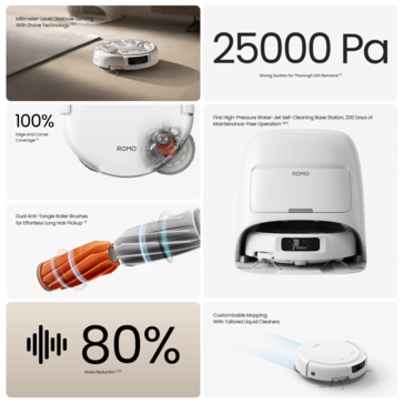 大疆 Romo A 和 S 的规格(图片来源:DJI)
