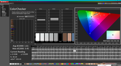 校准后的ColorChecker