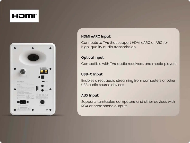 Edifier M90 提供多种音频输入
