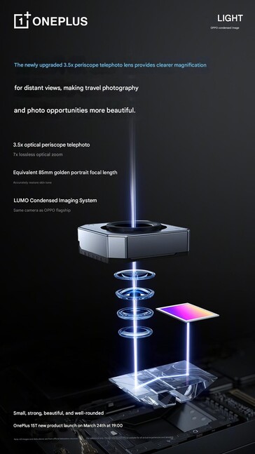 潜望镜摄像头可实现 3.5 倍光学变焦。 