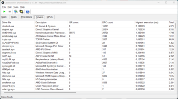 LatencyMon - 驱动程序