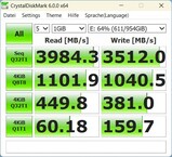 PicoDrive Thunderbolt 5：CrystalDiskMark 6