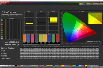 色彩准确性（标准色彩方案，sRGB目标色彩空间