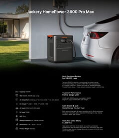 HomePower 3600 Pro Max 规格参数