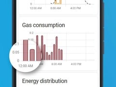 家庭助理 iOS 应用程序 2025.12.1 版现已发布。(图片来源:家庭助理)