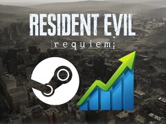 显示《生化危机 Requiem》Steam 玩家人数的横幅