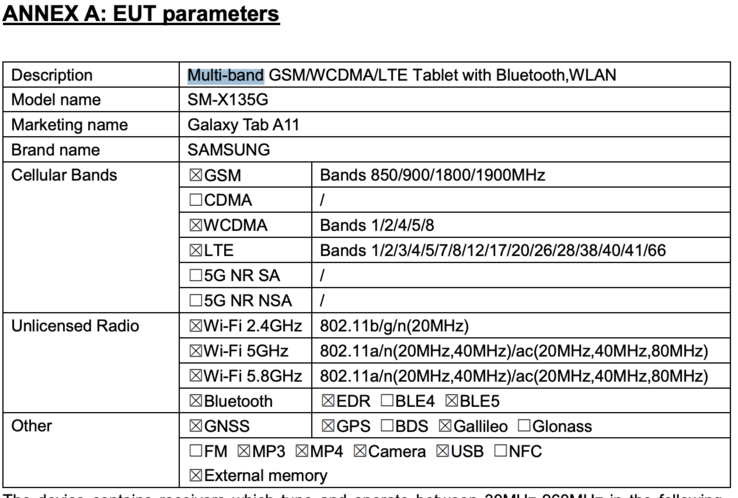 三星Galaxy Tab A11 LTE 版的连接选项。(图片来源：FCC）